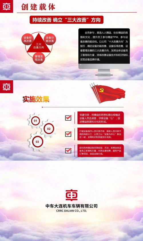 一圖讀懂 中車大連公司基層黨建品牌系列 三十四